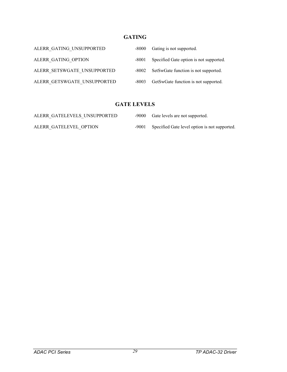 Measurement Computing TP ADAC-32 rev.1.0 User Manual | Page 32 / 47