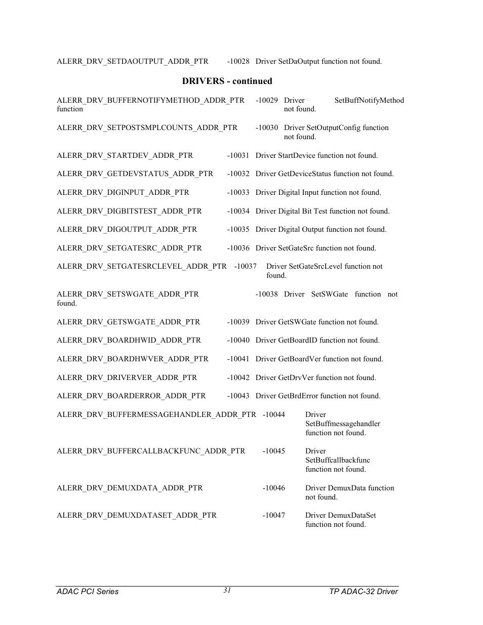 Measurement Computing TP ADAC-32 rev.1.0 User Manual | Page 34 / 47
