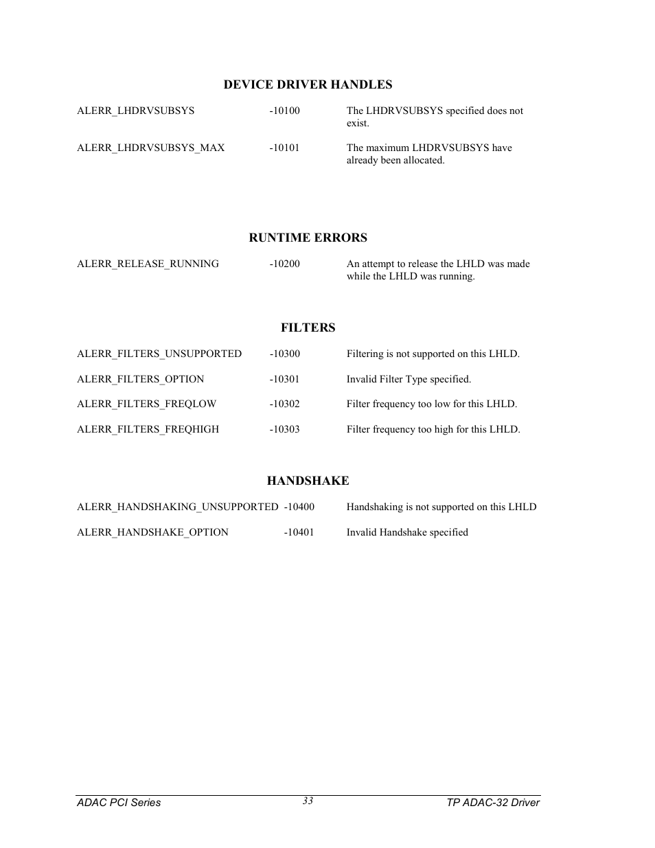 Measurement Computing TP ADAC-32 rev.1.0 User Manual | Page 36 / 47