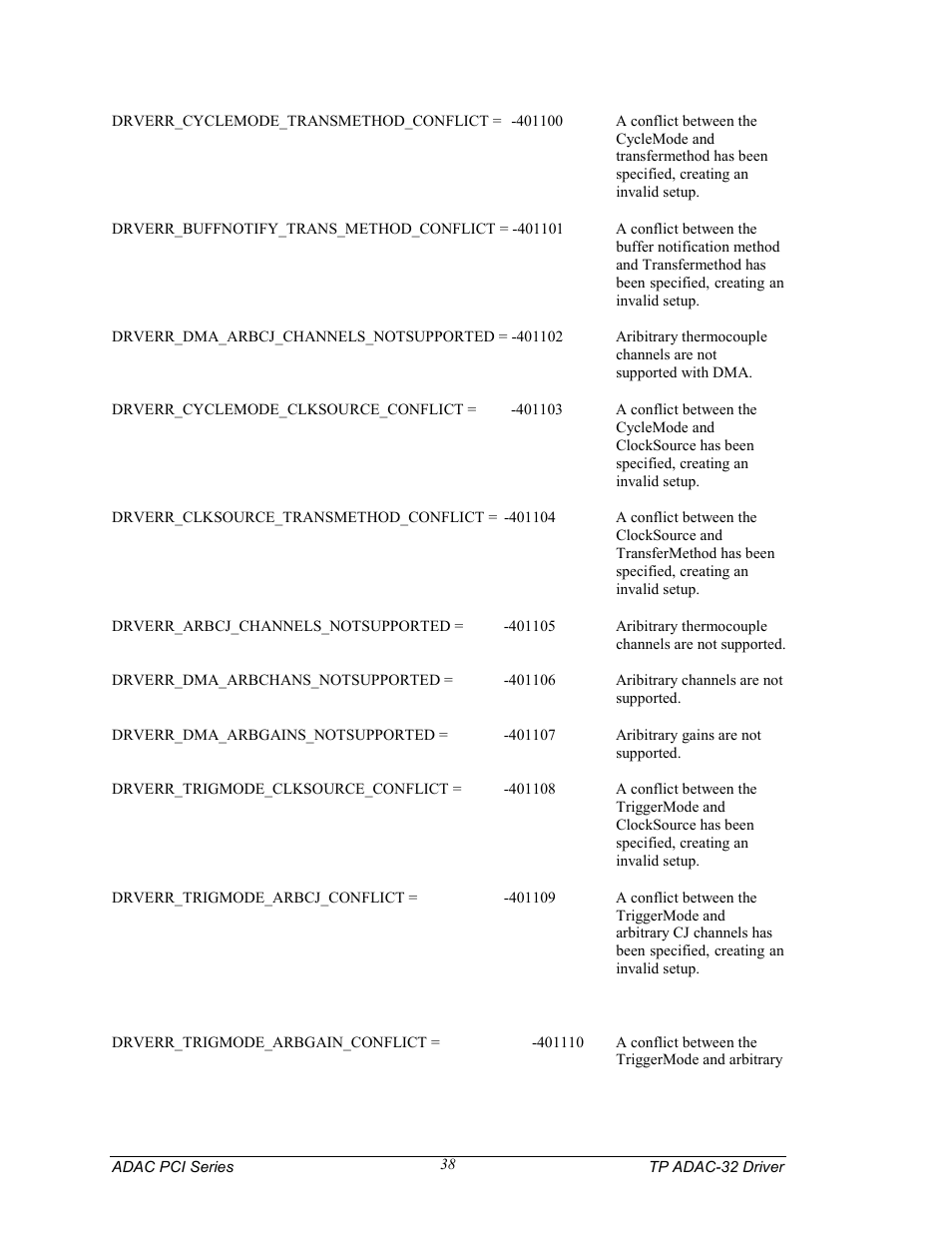 Measurement Computing TP ADAC-32 rev.1.0 User Manual | Page 41 / 47