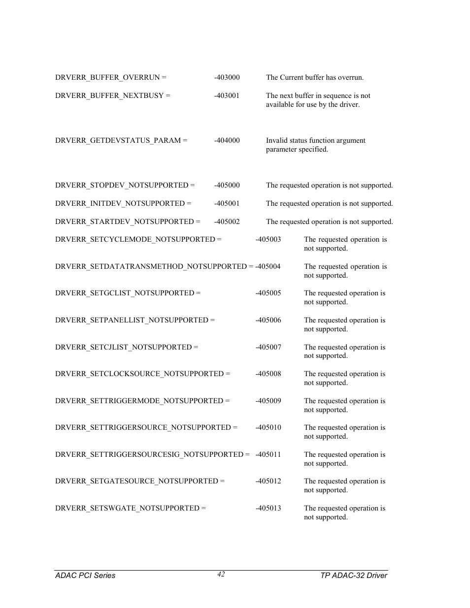 Measurement Computing TP ADAC-32 rev.1.0 User Manual | Page 45 / 47