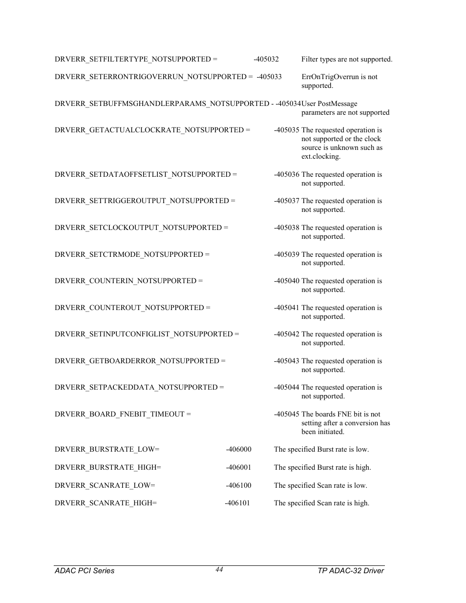 Measurement Computing TP ADAC-32 rev.1.0 User Manual | Page 47 / 47