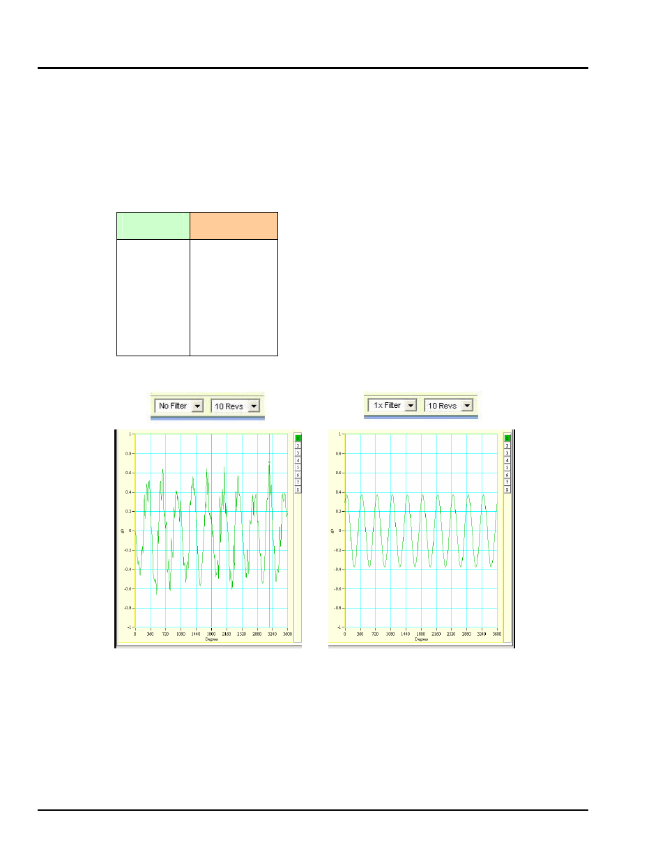 Filtering data | Measurement Computing eZ-TOMAS rev.11.0 User Manual | Page 58 / 94