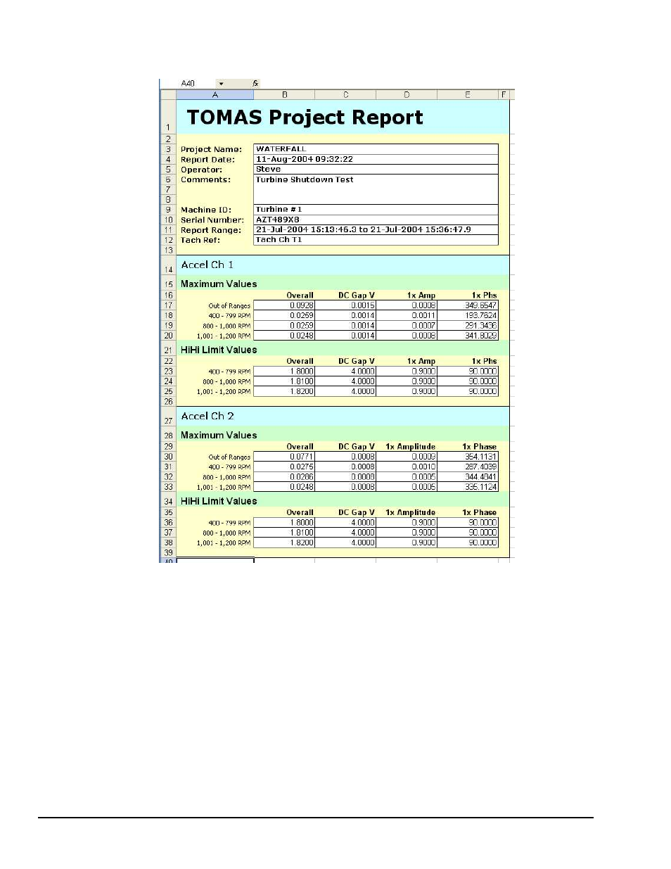 Measurement Computing eZ-TOMAS rev.11.0 User Manual | Page 82 / 94