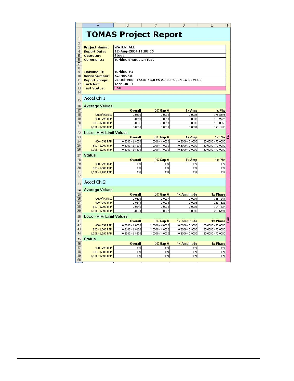 Measurement Computing eZ-TOMAS rev.11.0 User Manual | Page 84 / 94