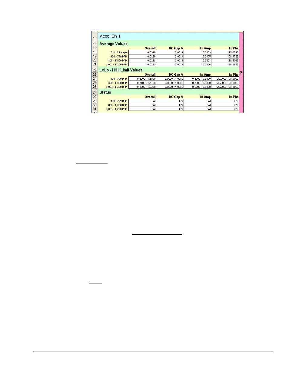 Interpreting the report | Measurement Computing eZ-TOMAS rev.11.0 User Manual | Page 85 / 94
