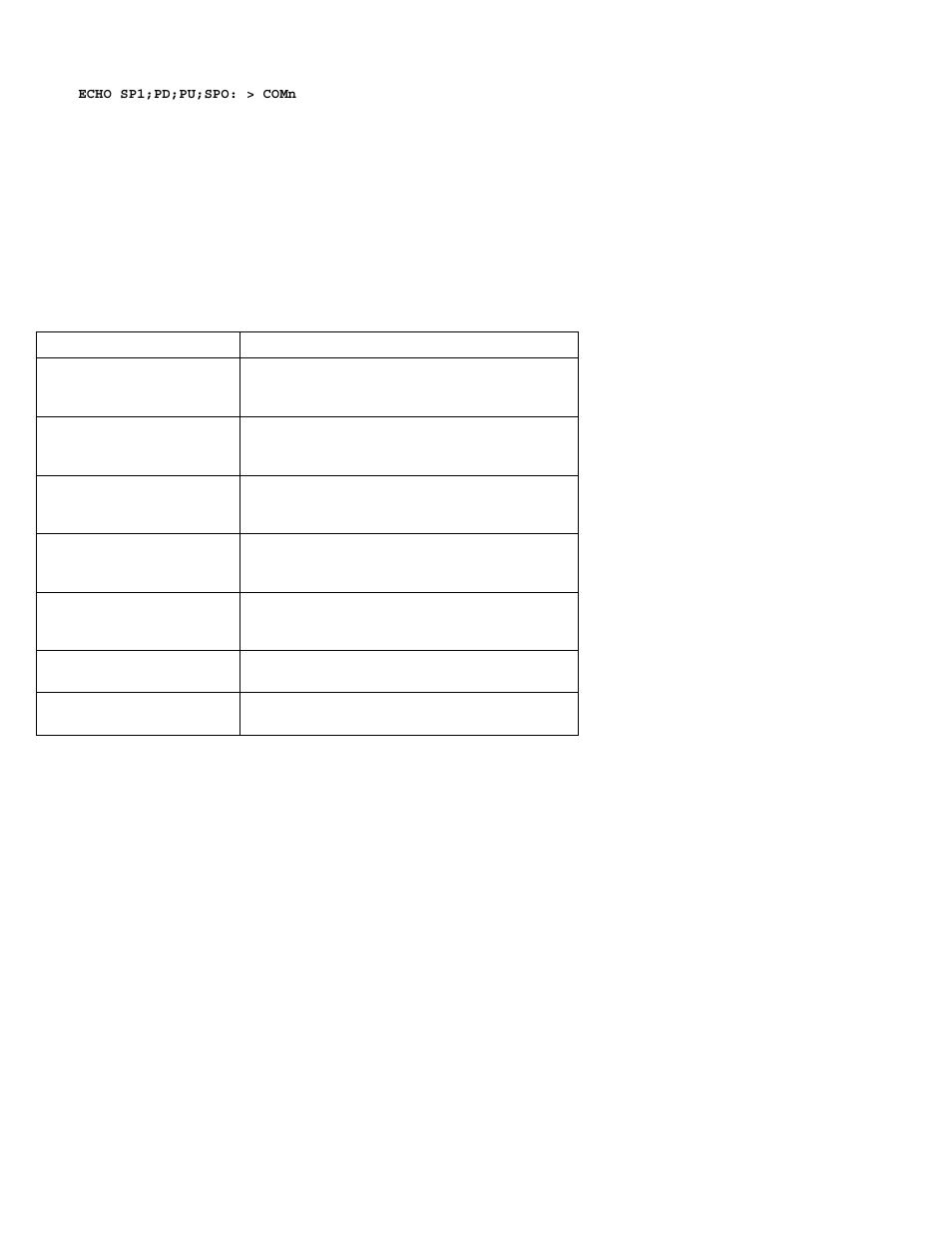 Troubleshooting | Measurement Computing 488/p rev.1.0 User Manual | Page 4 / 5