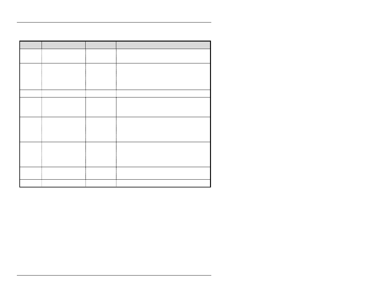 Item names | Measurement Computing ScanServer rev.2.0 User Manual | Page 22 / 42