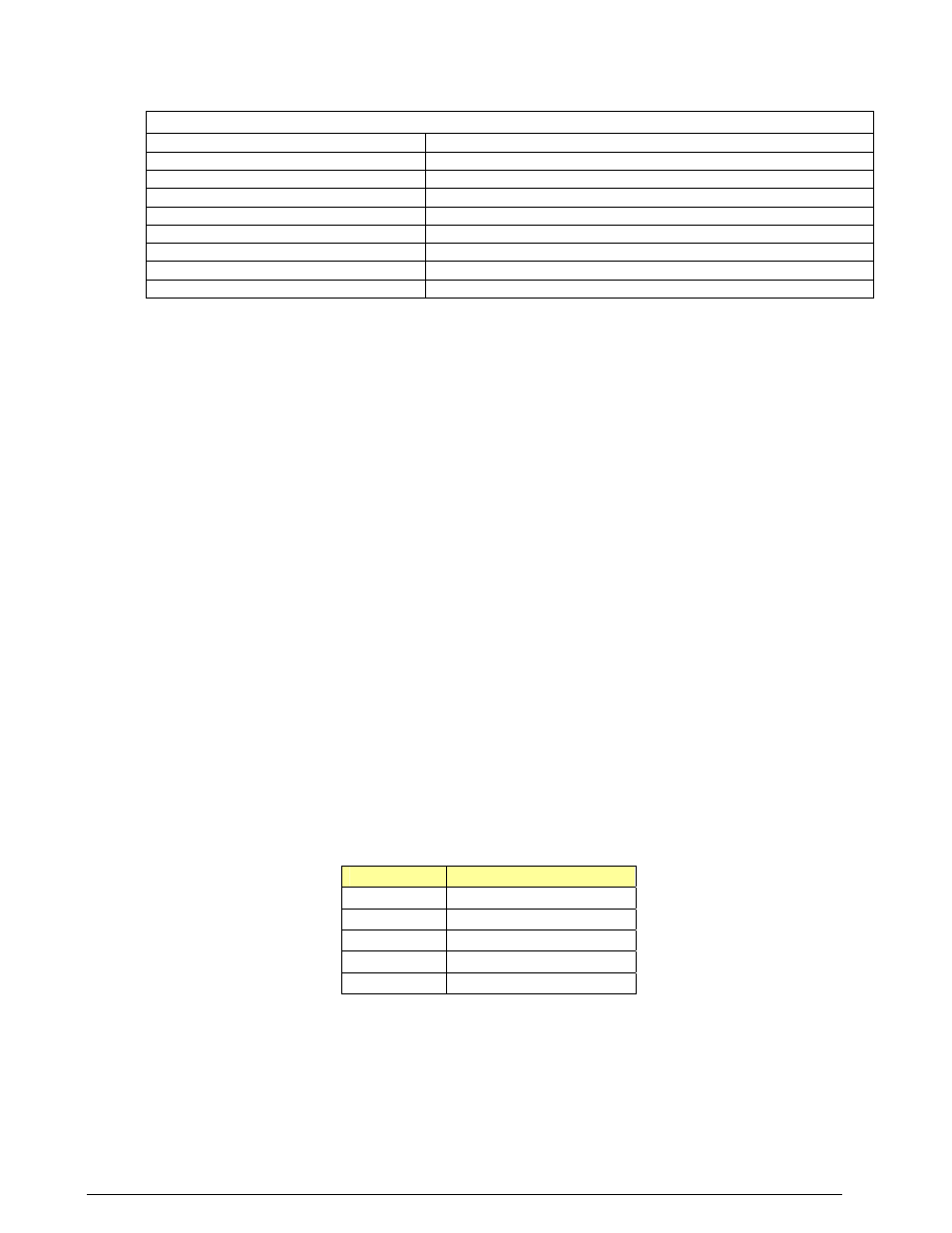 Setpointoutput - daqsetpointoutputt, Function usage | Measurement Computing Data Acquisition Systems rev.10.4 User Manual | Page 104 / 366