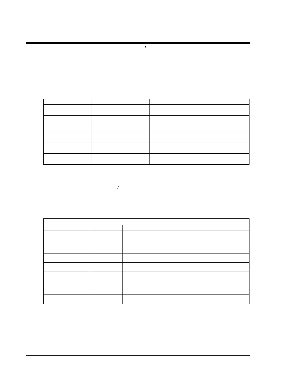 Daqadcsettrig, Format, Purpose | Parameter summary, Parameter values, Returns | Measurement Computing Data Acquisition Systems rev.10.4 User Manual | Page 106 / 366