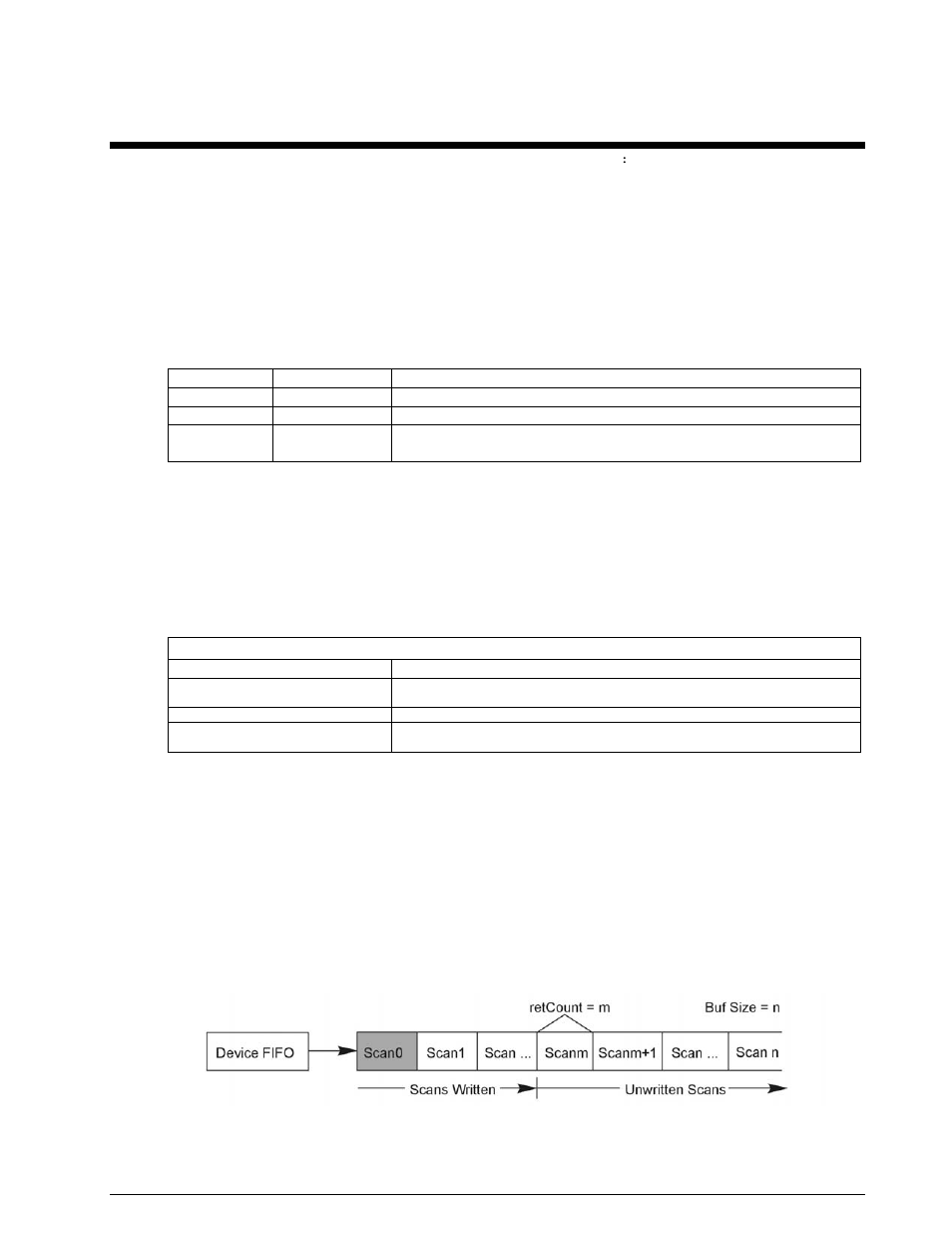 Daqadctransfergetstat | Measurement Computing Data Acquisition Systems rev.10.4 User Manual | Page 115 / 366