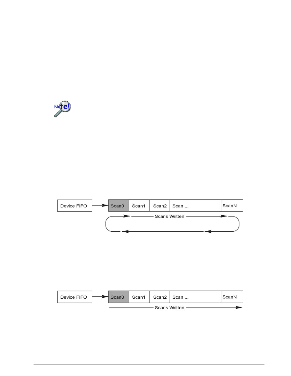 Measurement Computing Data Acquisition Systems rev.10.4 User Manual | Page 119 / 366