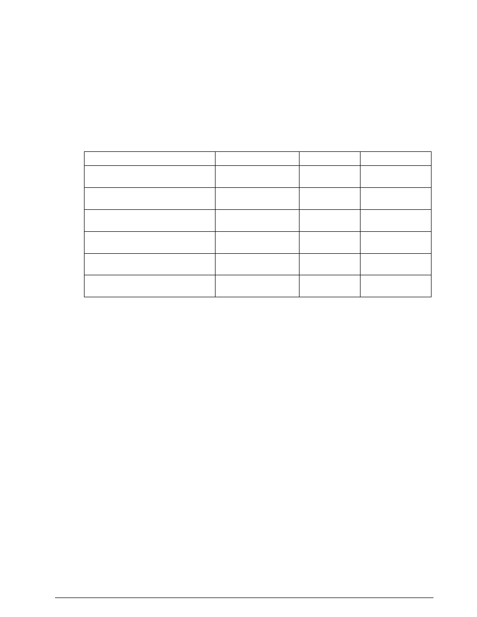 Prototypes, Program references, Typical transfer buffer settings | Visual basic | Measurement Computing Data Acquisition Systems rev.10.4 User Manual | Page 121 / 366