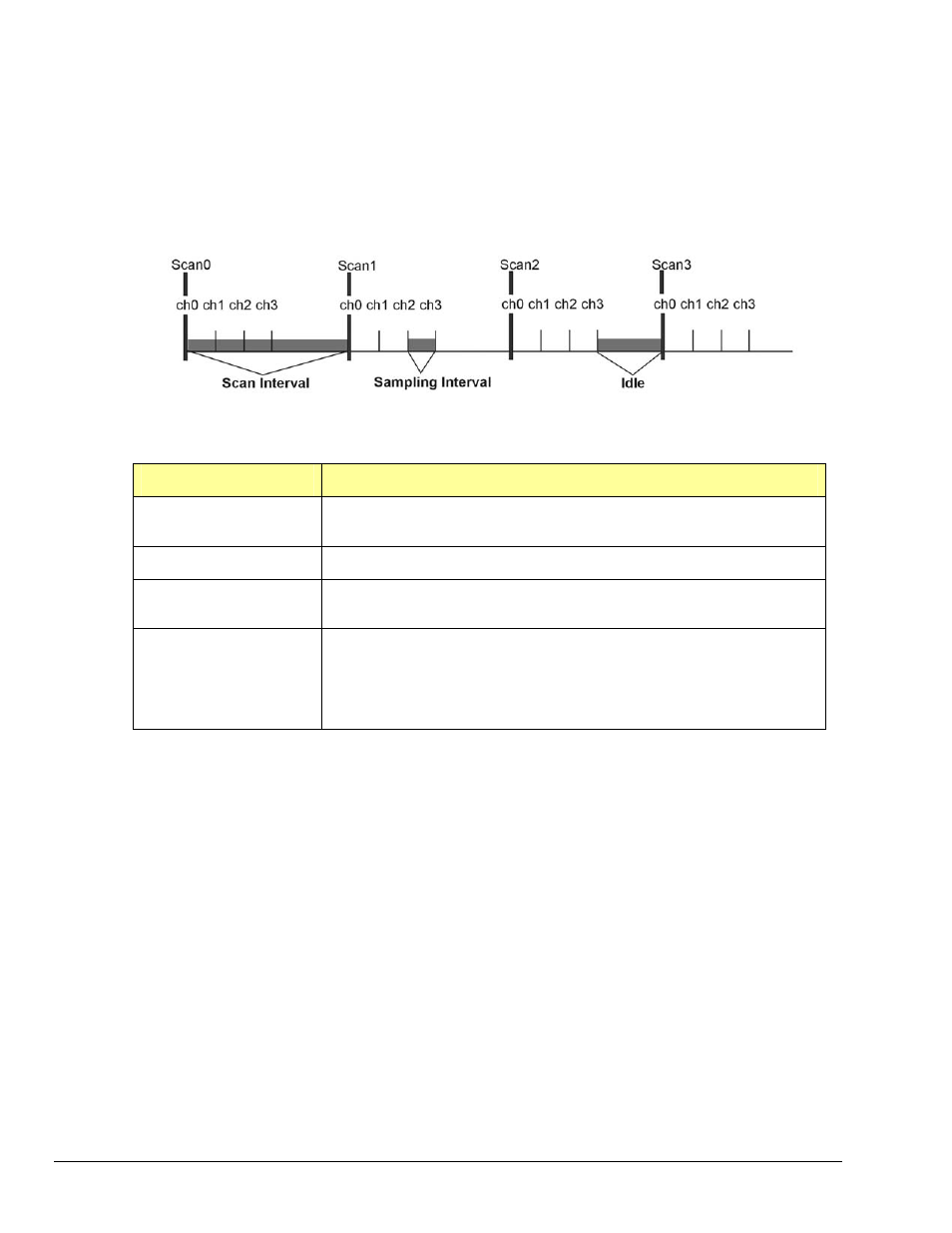 Measurement Computing Data Acquisition Systems rev.10.4 User Manual | Page 14 / 366