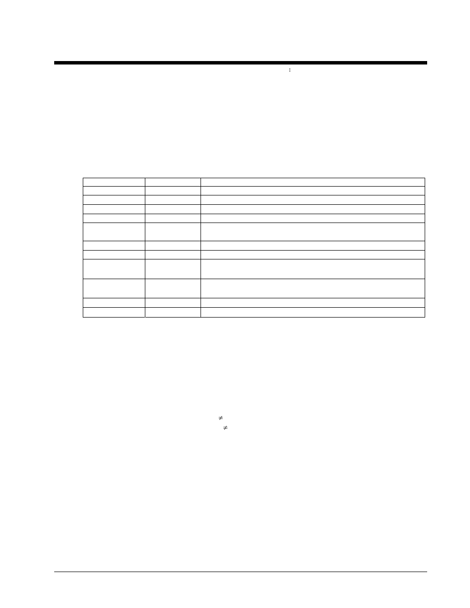 Daqcalsetupconvert | Measurement Computing Data Acquisition Systems rev.10.4 User Manual | Page 147 / 366