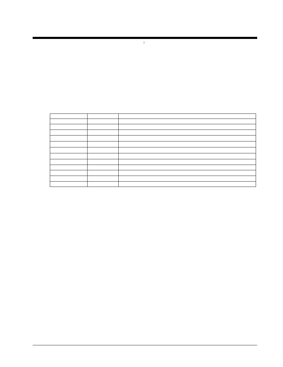 Daqcvtlinearsetupconvert | Measurement Computing Data Acquisition Systems rev.10.4 User Manual | Page 159 / 366