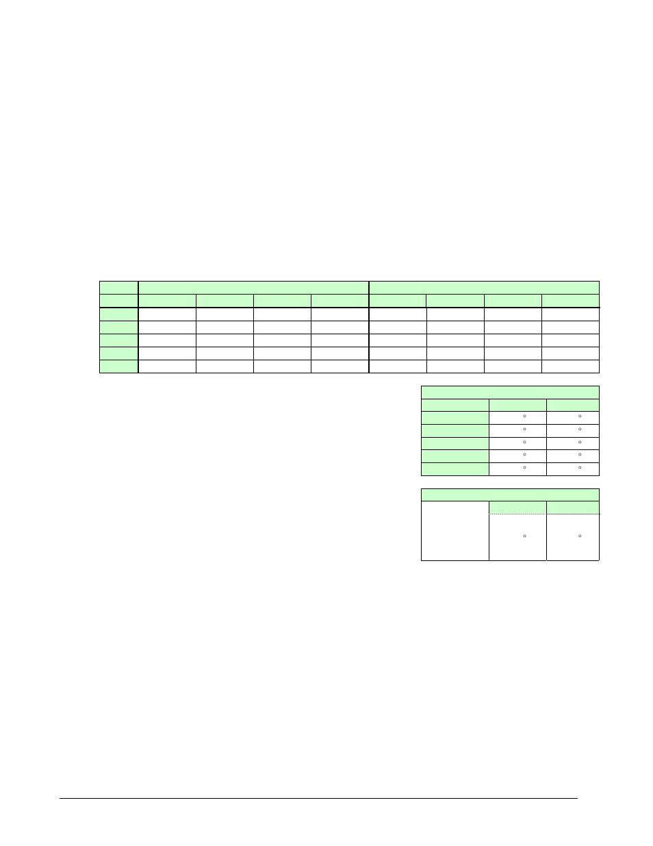 Prototypes, Program references, Using resistance temperature detectors (rtds) | Visual basic | Measurement Computing Data Acquisition Systems rev.10.4 User Manual | Page 164 / 366