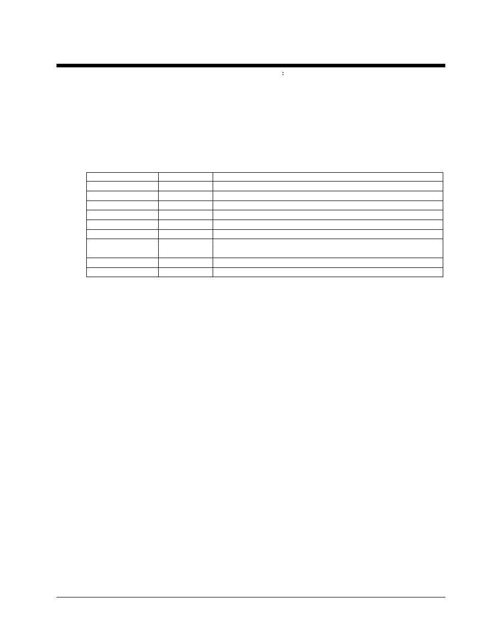 Daqcvtrtdsetupconvert | Measurement Computing Data Acquisition Systems rev.10.4 User Manual | Page 167 / 366
