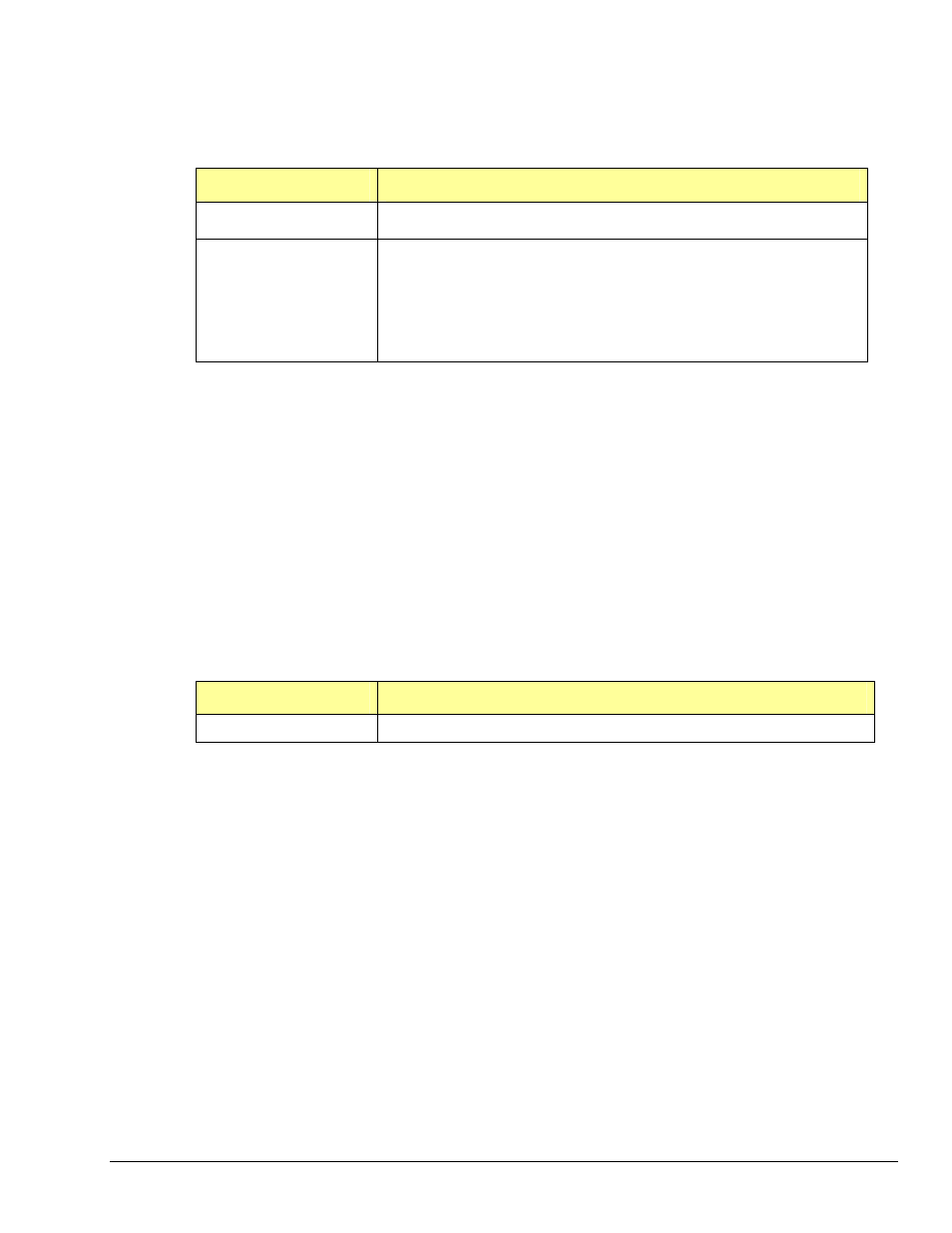 Measurement Computing Data Acquisition Systems rev.10.4 User Manual | Page 17 / 366