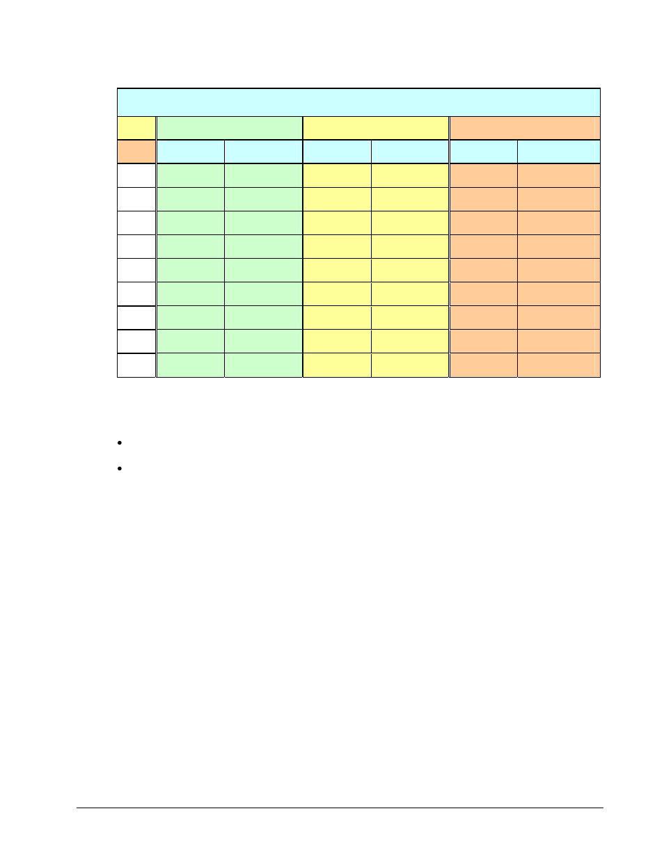 Prototypes, Program references, Correcting data | Visual basic | Measurement Computing Data Acquisition Systems rev.10.4 User Manual | Page 175 / 366