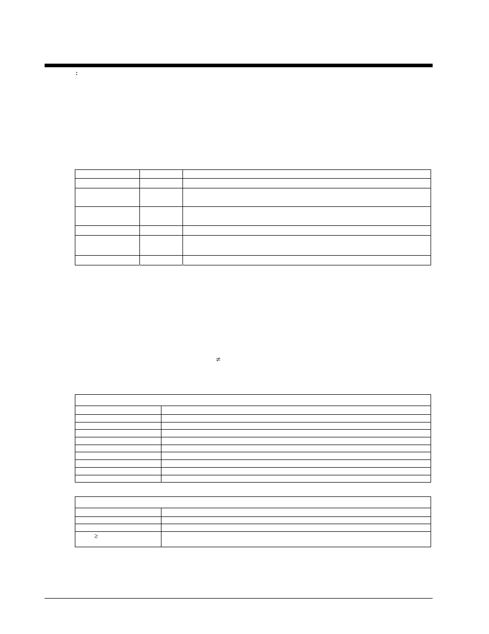 Daqcvttcsetup, Format, Purpose | Parameter summary, Parameter values, Parameter type definitions tctype | Measurement Computing Data Acquisition Systems rev.10.4 User Manual | Page 176 / 366
