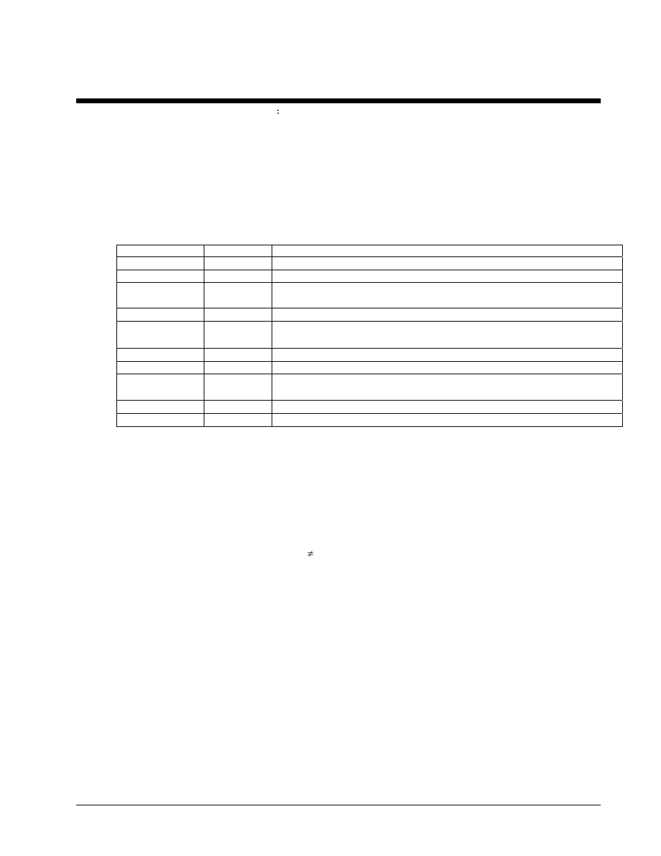 Daqcvttcsetupconvert and daqcvttcsetupconvertf, Daqcvttcsetupconvert, Daqcvttcsetupconvertf | Measurement Computing Data Acquisition Systems rev.10.4 User Manual | Page 179 / 366
