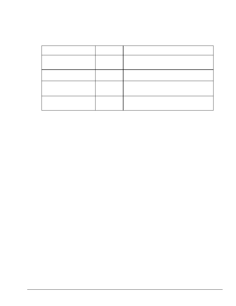 Prototypes, Program references, Putting it all together | Visual basic | Measurement Computing Data Acquisition Systems rev.10.4 User Manual | Page 189 / 366