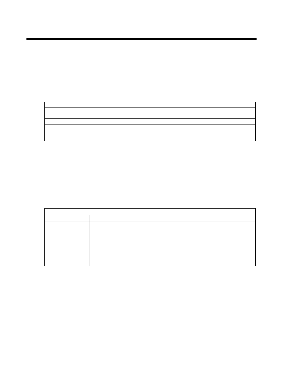 Daqdacwavegetfreq, Format, Purpose | Parameter summary, Parameter values | Measurement Computing Data Acquisition Systems rev.10.4 User Manual | Page 198 / 366