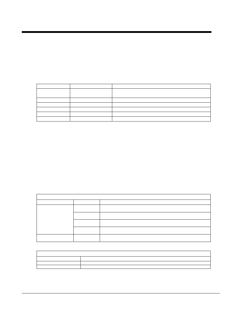 Daqdacwavesetbuffer, Format, Purpose | Parameter summary, Parameter values, Transfermask, Returns | Measurement Computing Data Acquisition Systems rev.10.4 User Manual | Page 200 / 366