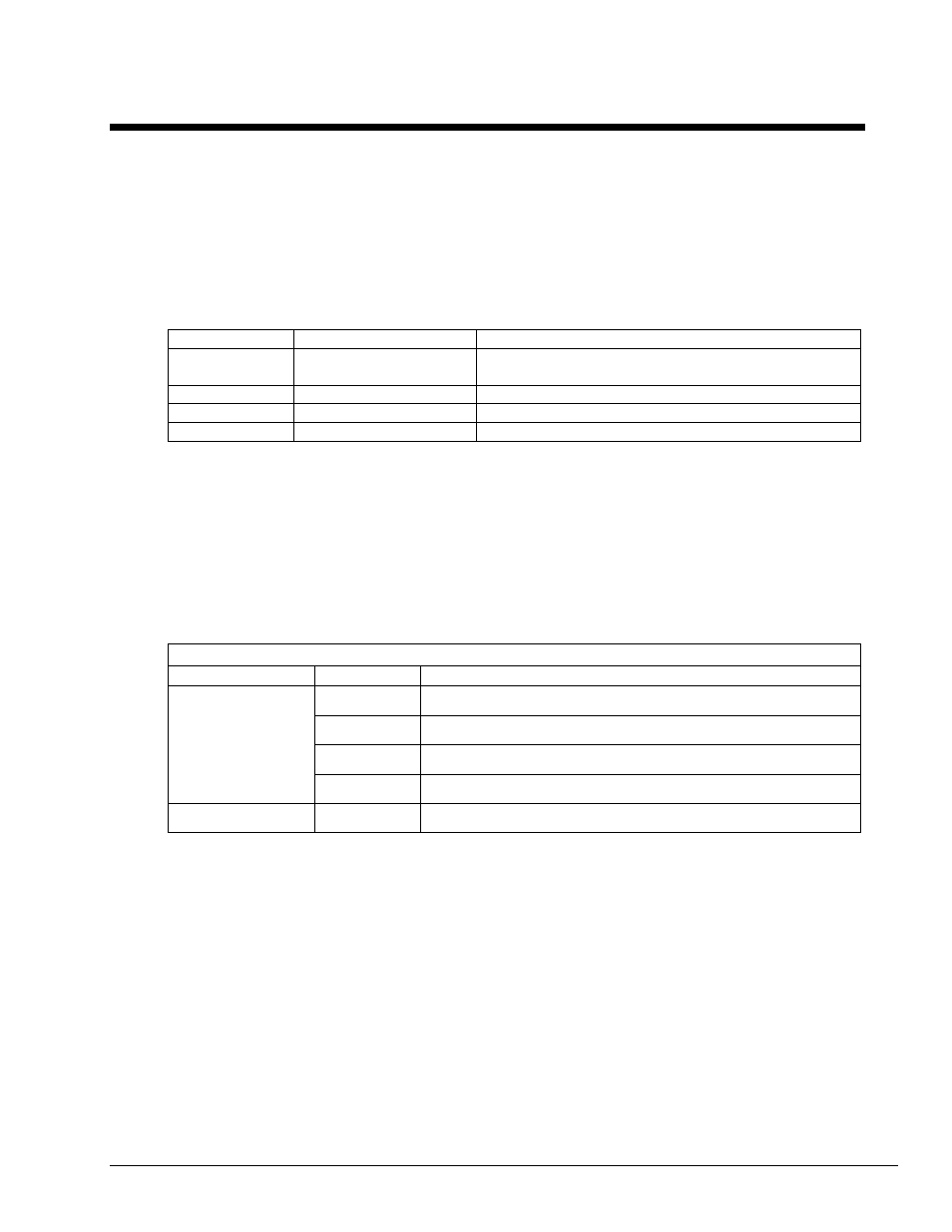 Daqdacwavesetclocksource, Format, Purpose | Parameter summary, Parameter values | Measurement Computing Data Acquisition Systems rev.10.4 User Manual | Page 205 / 366