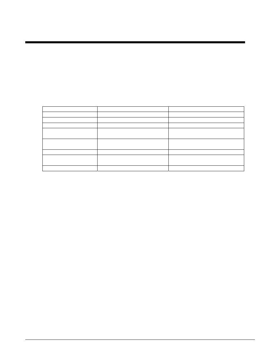 Daqdacwavesetdiskfile | Measurement Computing Data Acquisition Systems rev.10.4 User Manual | Page 208 / 366