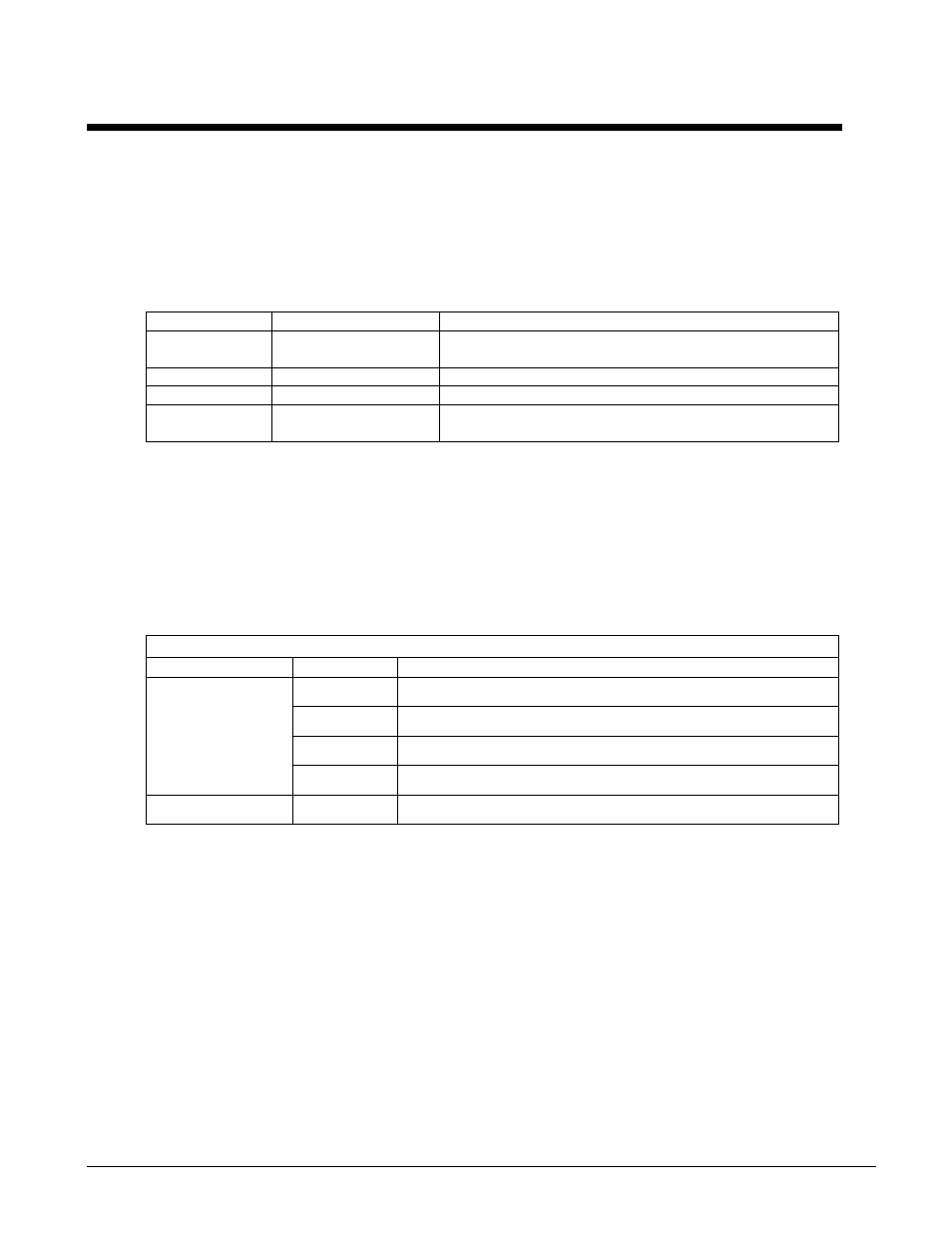 Daqdacwavesetfreq, Format, Purpose | Parameter summary, Parameter values, Returns | Measurement Computing Data Acquisition Systems rev.10.4 User Manual | Page 214 / 366