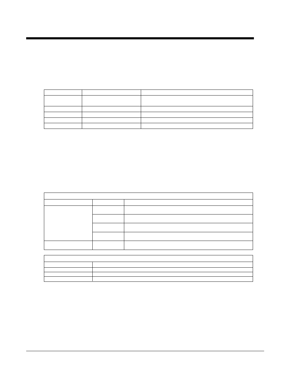 Daqdacwavesetmode, Format, Purpose | Parameter summary, Parameter values, Mode–(daqdacwaveformmode), Returns | Measurement Computing Data Acquisition Systems rev.10.4 User Manual | Page 216 / 366