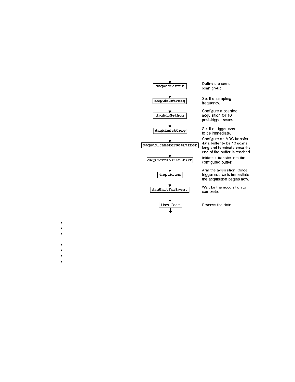 Measurement Computing Data Acquisition Systems rev.10.4 User Manual | Page 22 / 366