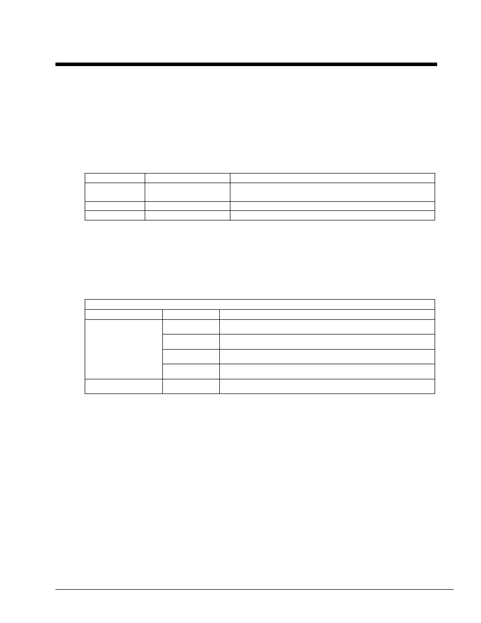 Daqdacwavesofttrig | Measurement Computing Data Acquisition Systems rev.10.4 User Manual | Page 225 / 366