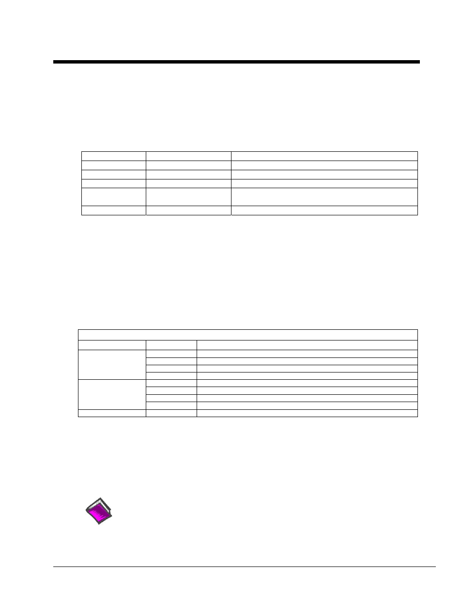 Daqdacwtmany, Format, Purpose | Parameter summary, Parameter values, Returns | Measurement Computing Data Acquisition Systems rev.10.4 User Manual | Page 229 / 366