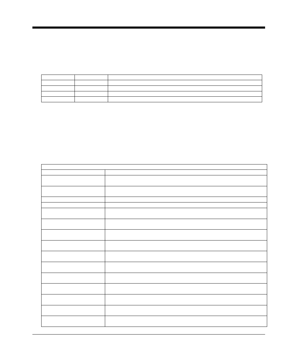 Daqgetdeviceinventory | Measurement Computing Data Acquisition Systems rev.10.4 User Manual | Page 237 / 366