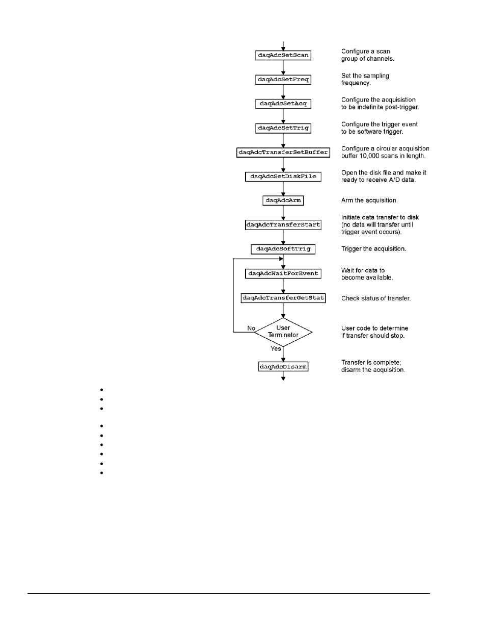 Measurement Computing Data Acquisition Systems rev.10.4 User Manual | Page 24 / 366