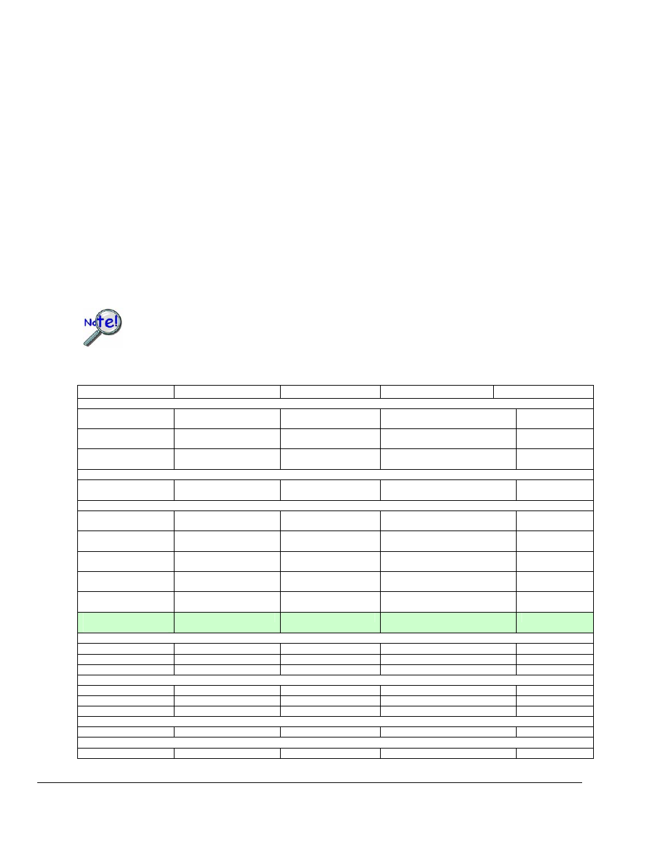 Local i/o, Expansion i/o | Measurement Computing Data Acquisition Systems rev.10.4 User Manual | Page 262 / 366