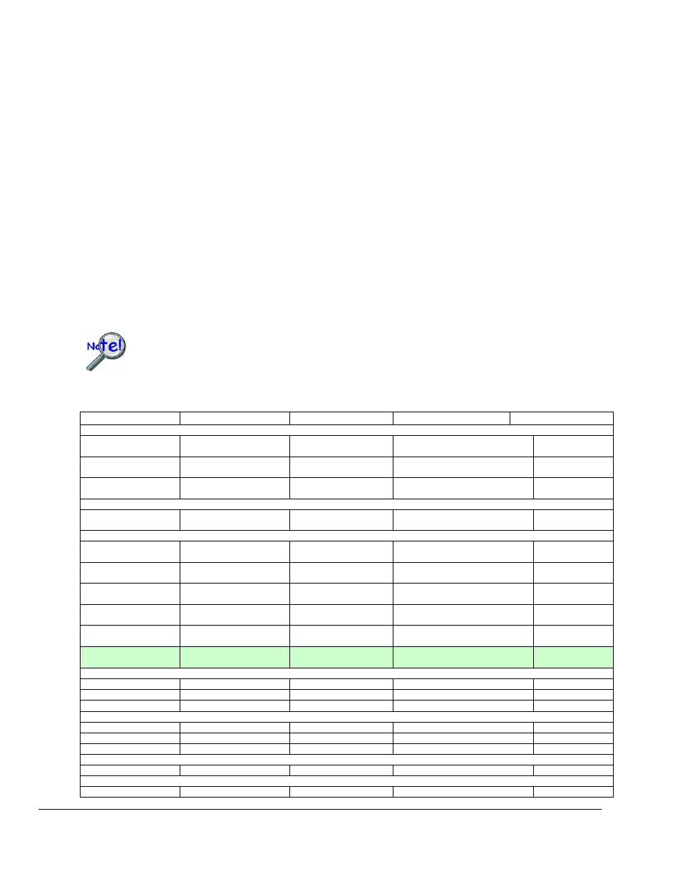 Local i/o, Expansion i/o | Measurement Computing Data Acquisition Systems rev.10.4 User Manual | Page 266 / 366