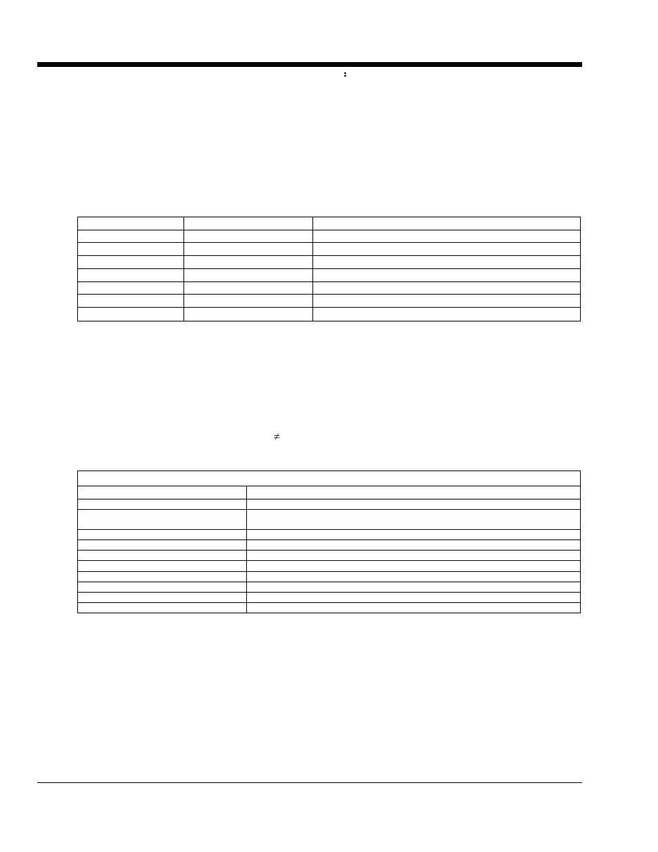 Daqiowritebit, Format, Purpose | Parameter summary, Parameter values | Measurement Computing Data Acquisition Systems rev.10.4 User Manual | Page 268 / 366