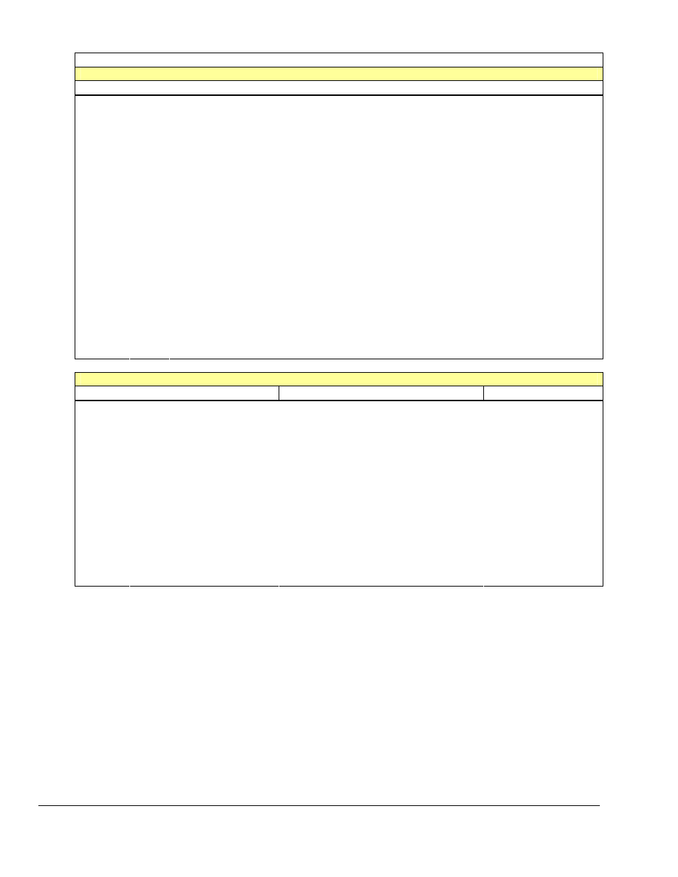 Measurement Computing Data Acquisition Systems rev.10.4 User Manual | Page 284 / 366