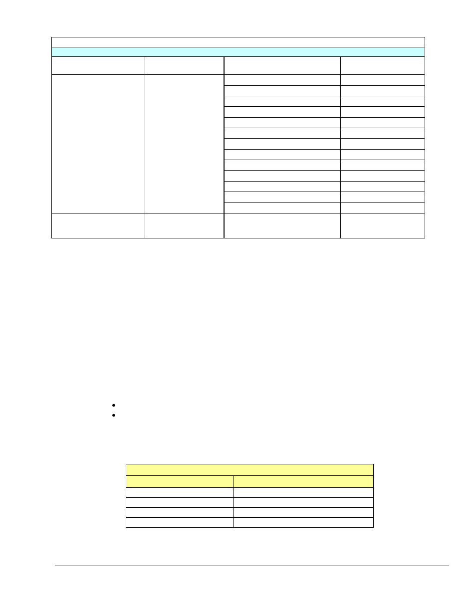 Example | Measurement Computing Data Acquisition Systems rev.10.4 User Manual | Page 291 / 366