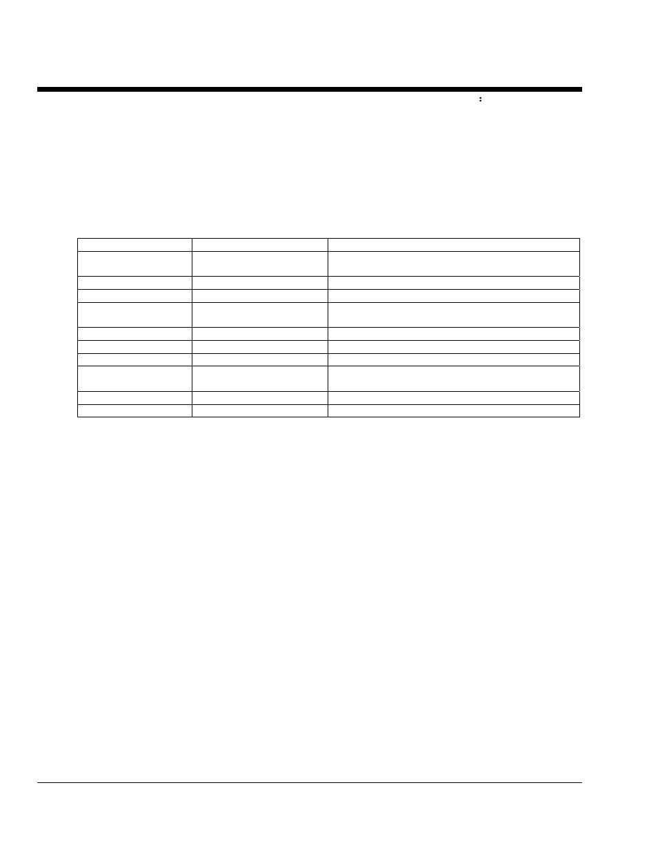 Daqsettriggerevent | Measurement Computing Data Acquisition Systems rev.10.4 User Manual | Page 302 / 366