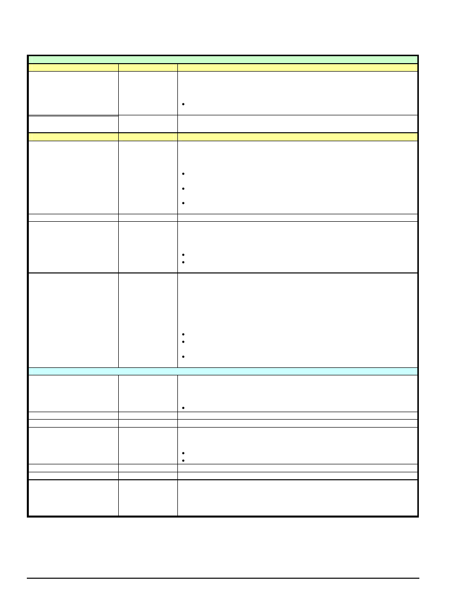 Api error codes (cont.) – daqerror | Measurement Computing Data Acquisition Systems rev.10.4 User Manual | Page 324 / 366