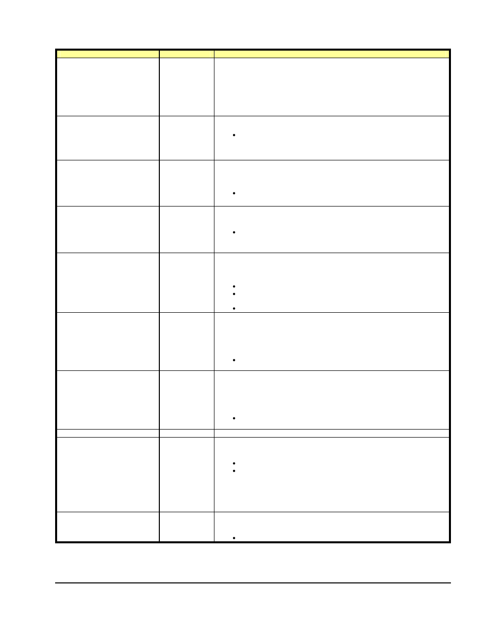 Api error codes (cont.) – daqerror | Measurement Computing Data Acquisition Systems rev.10.4 User Manual | Page 329 / 366