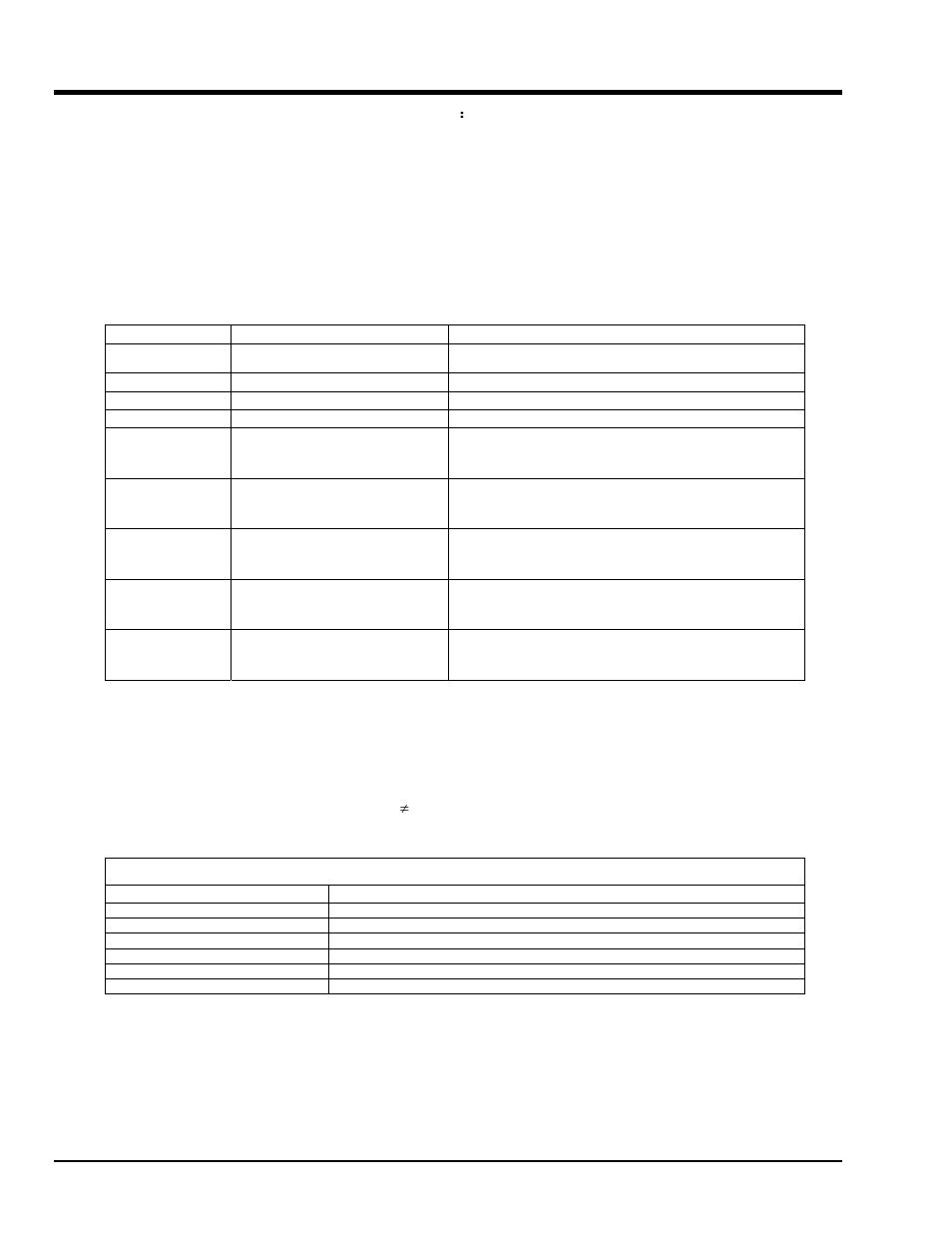 Daq9513multctrl, Format, Purpose | Parameter summary, Parameter values, Parameter type definitions, Daq9513multctrcommand) | Measurement Computing Data Acquisition Systems rev.10.4 User Manual | Page 344 / 366