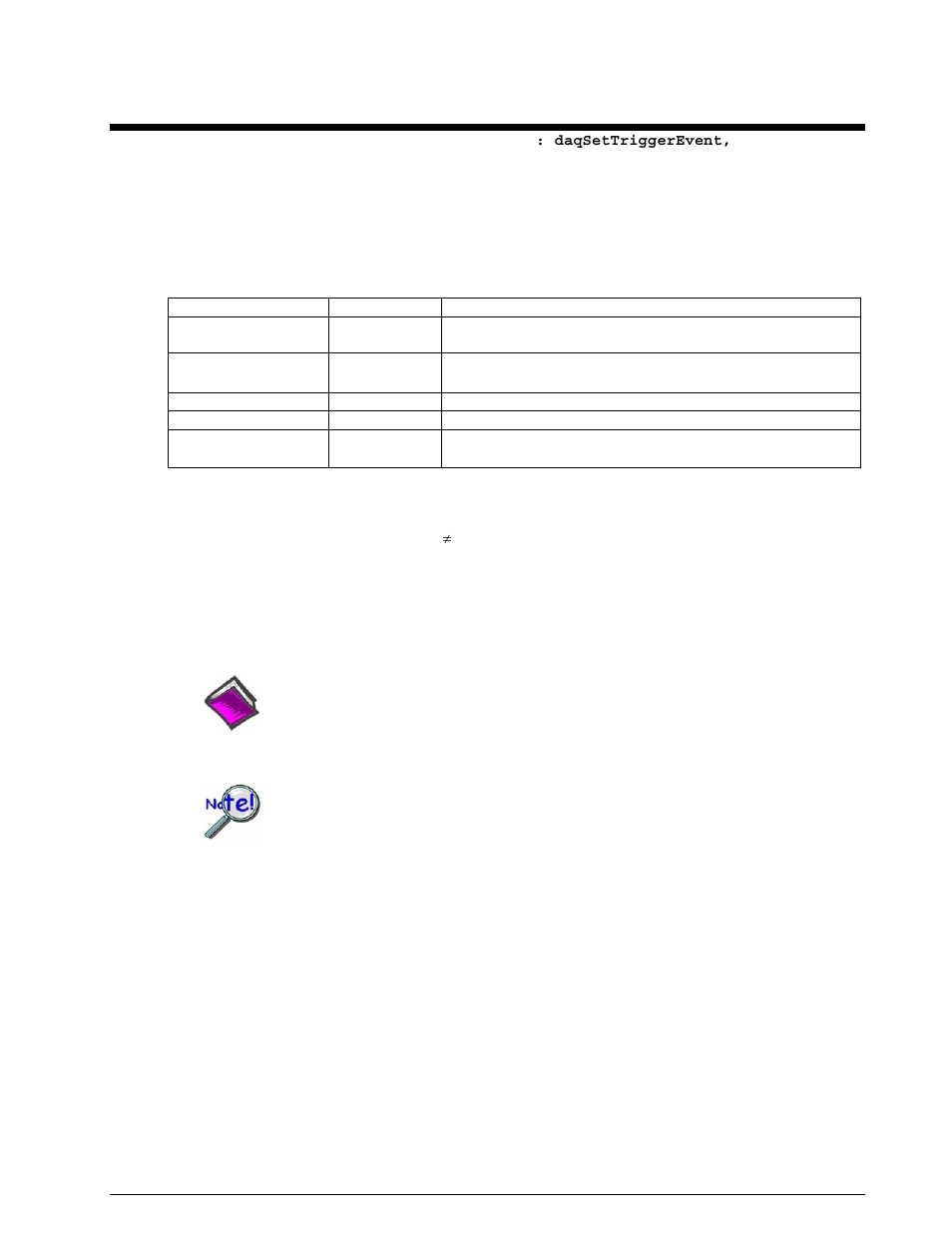 Daqadccalctrig | Measurement Computing Data Acquisition Systems rev.10.4 User Manual | Page 61 / 366