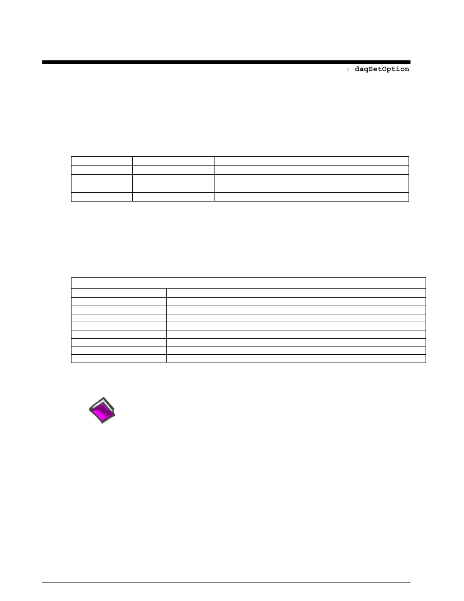Daqadcexpsetbank, Format, Purpose | Parameter summary, Parameter values, Returns, Funtion usage | Measurement Computing Data Acquisition Systems rev.10.4 User Manual | Page 64 / 366
