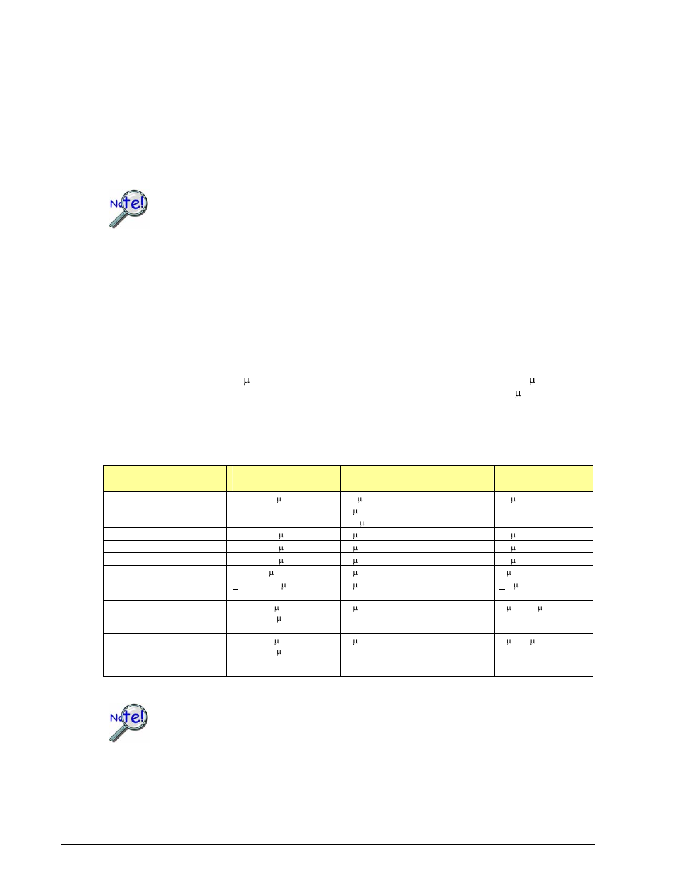 Scan rate state, Actual scan rate | Measurement Computing Data Acquisition Systems rev.10.4 User Manual | Page 90 / 366